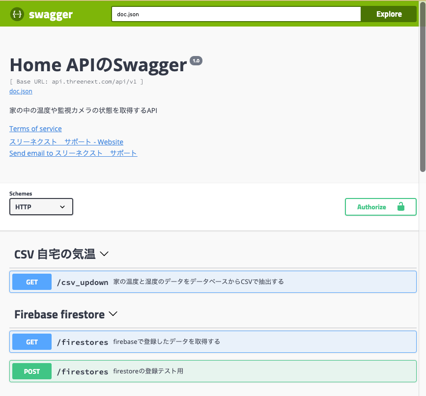 外部設計 Part4 Apiインターフェース仕様設計書